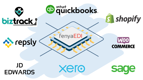 Sage EDI & B2B Platforms Sage EDI & B2B Platforms