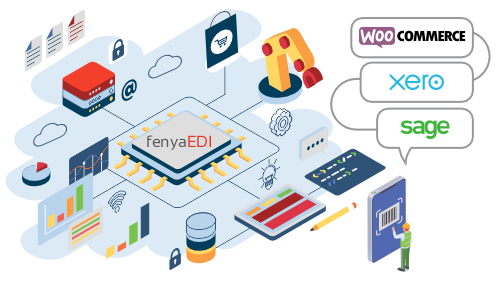 Streamline With Sage Inventory Control Software Integration