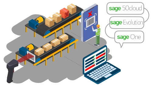 Streamline With Sage Inventory Control Software Integration