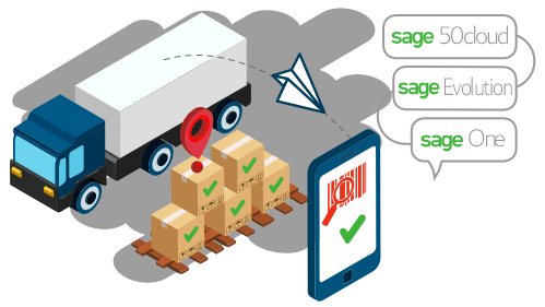 Streamline With Sage Inventory Control Software Integration